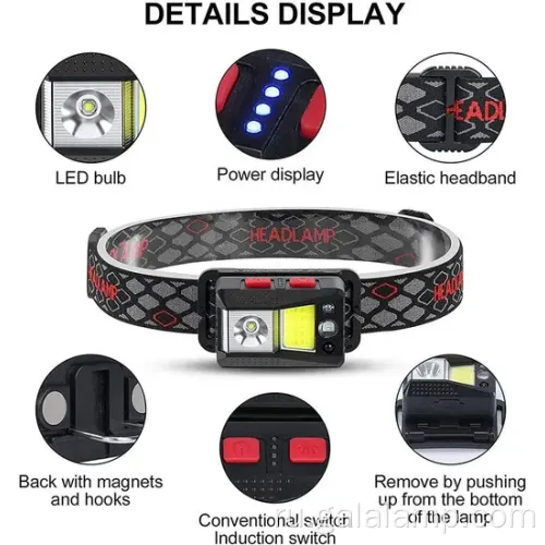 Ультра-интенсивные светодиодные фары улучшают ночное вождение